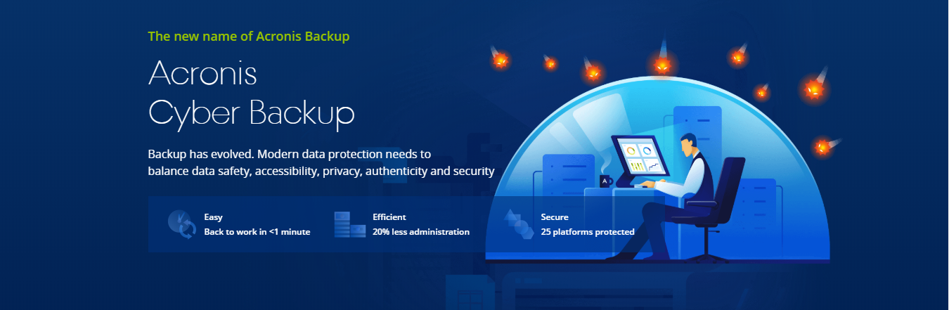 acronis cloud storage pricing acronis cloud storage pricing